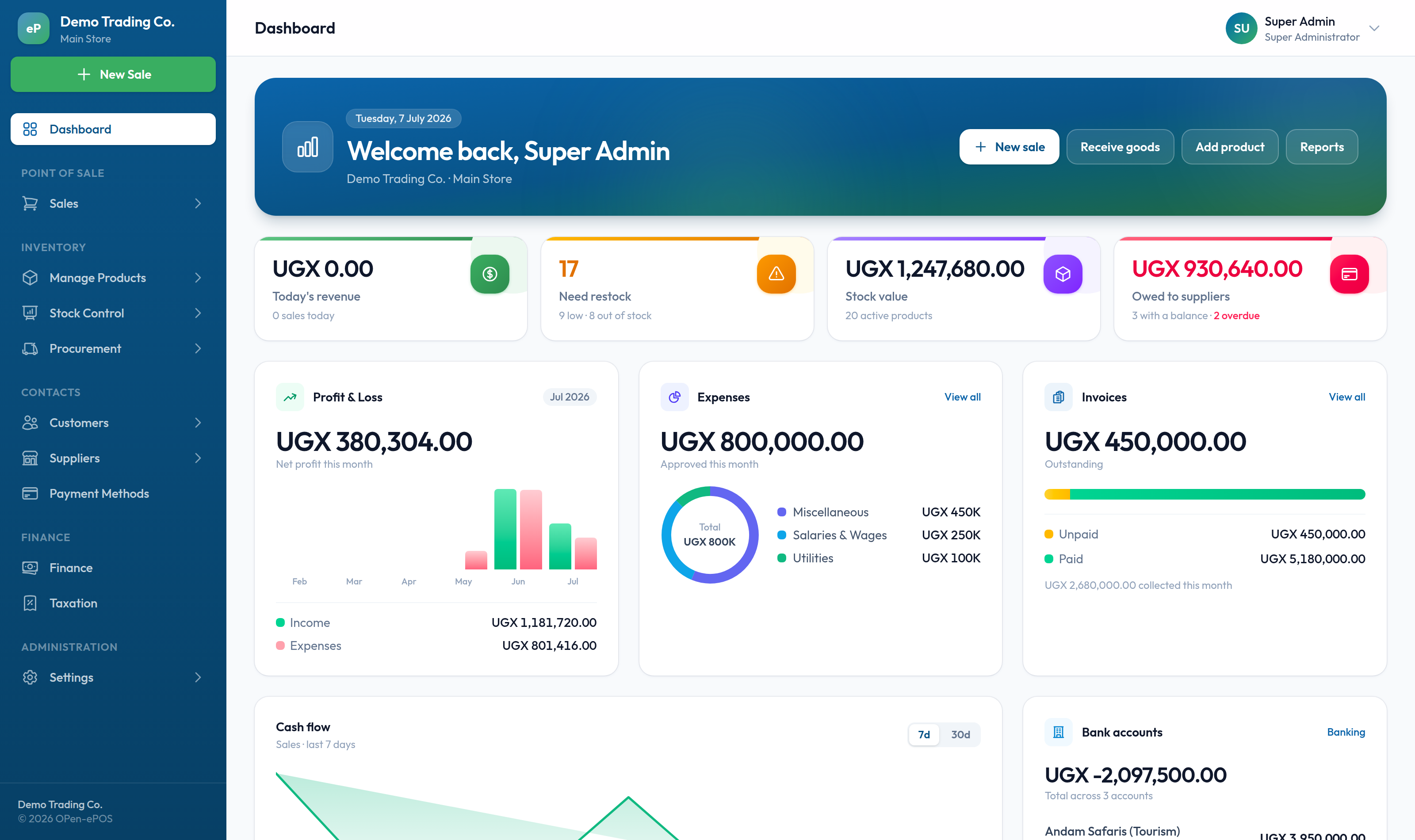 Open-ePos dashboard