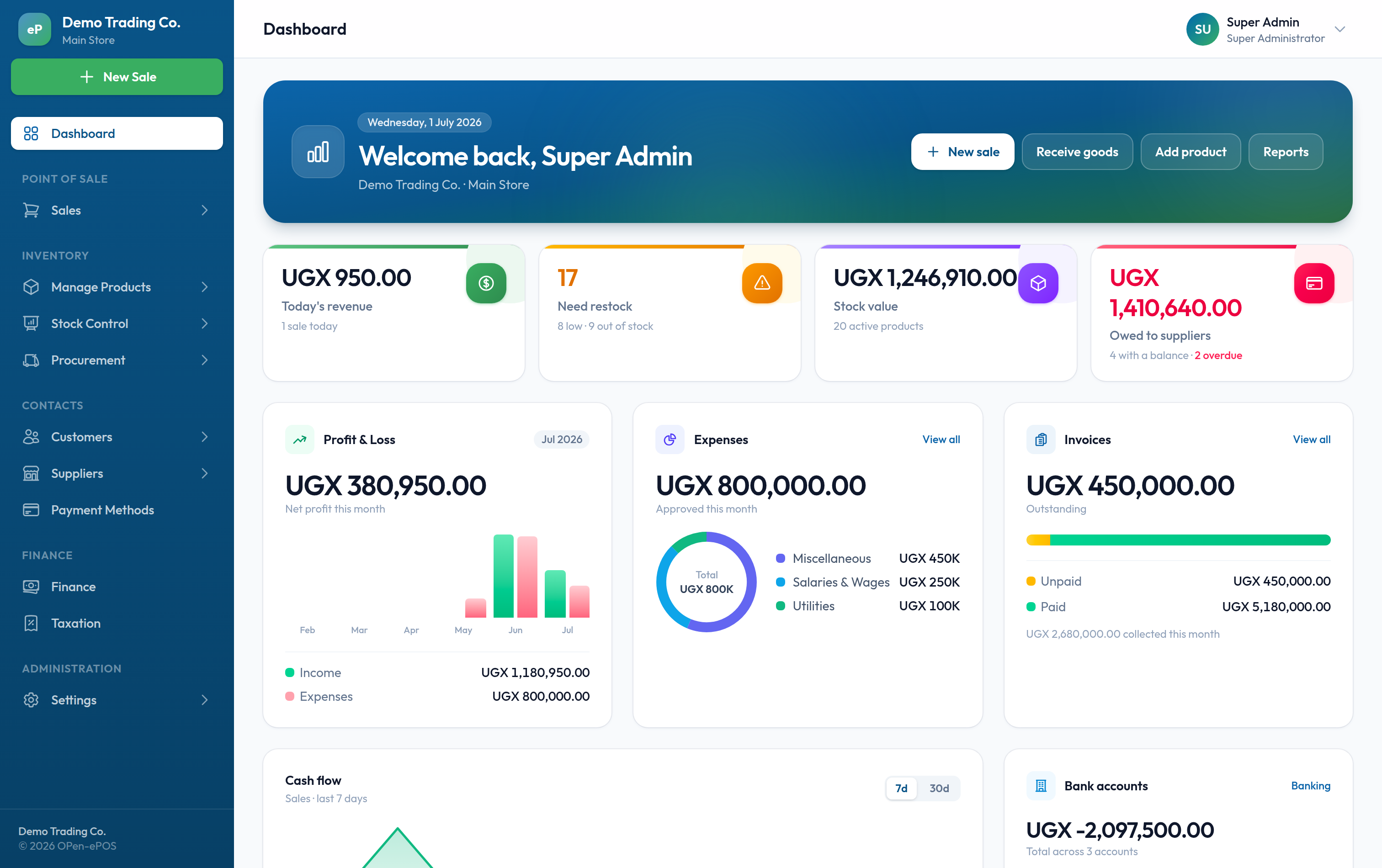 ePOS dashboard